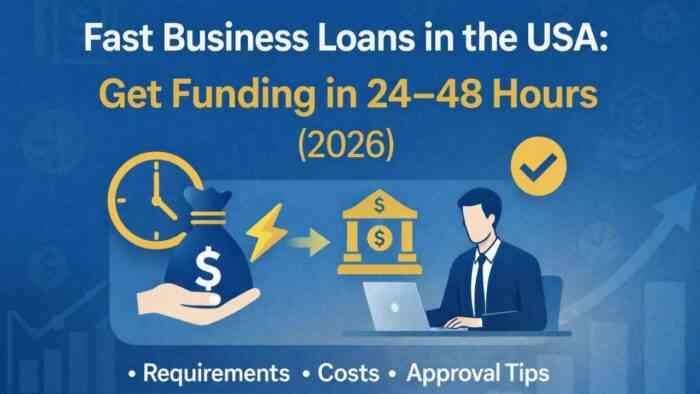 Fast Business Loans in the USA: Get Funding in 24–48 Hours